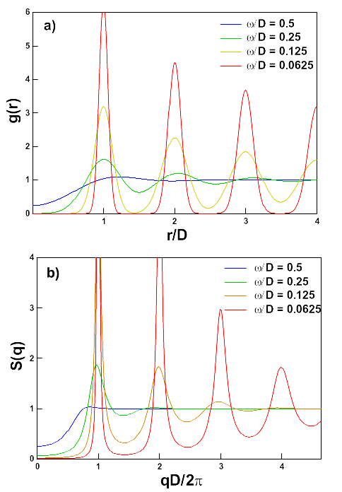 figures/chap1/1DDL.gif