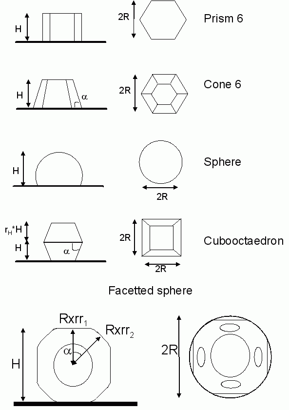 figures/chap1/form1.gif