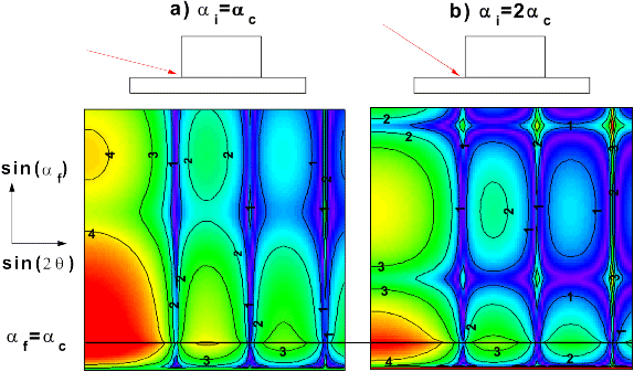 figures/chap3/cylinder.gif