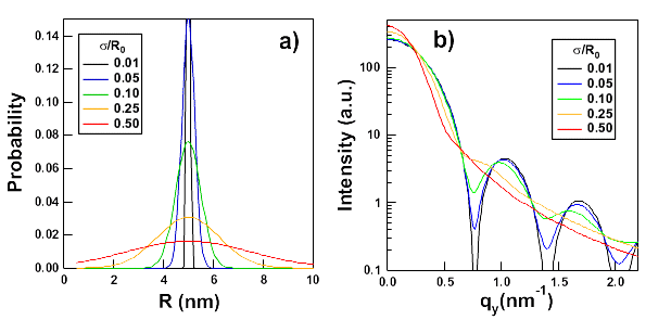 figures/chap3/cylinder_size.gif