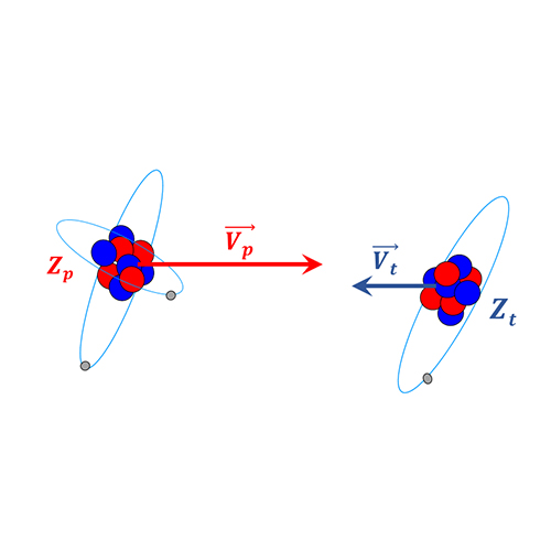 Dynamique quantique à N-corps dans les collisions ions-ions