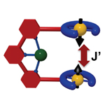 Magnetism and spin physics - Spins for quantum information technology ...